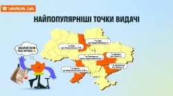 Планову, швидку чи самовивіз: яку доставку обирають українці. Аналітика VARUS.UA