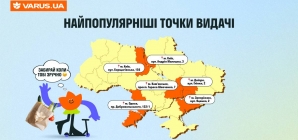 Планову, швидку чи самовивіз: яку доставку обирають українці. Аналітика VARUS.UA